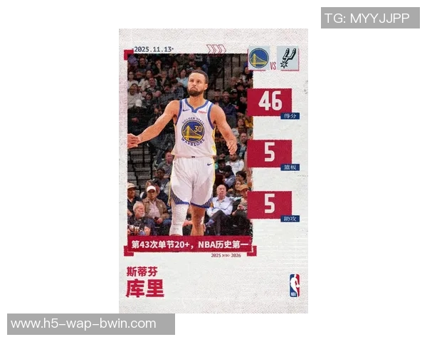 库里近期表现惊艳场均345分助勇士取得三胜一负佳绩